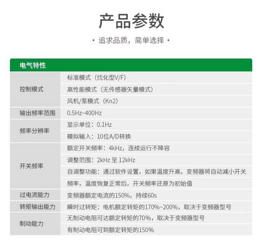 SCHNEIDER/ʩ͵µ ATV310ϵбƵ ATV310H037N4A/