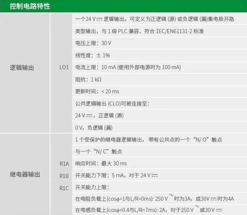 SCHNEIDER/ʩ͵µ ATV310ϵбƵ ATV310H037N4A/