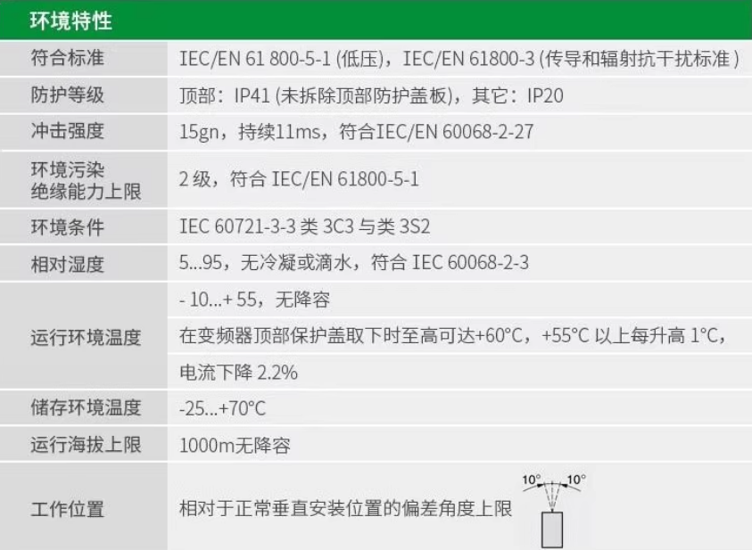 SCHNEIDER/ʩ͵µ ATV310ϵбƵ ATV310H037N4A/