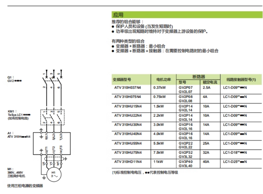 SCHNEIDER/ʩ͵µ ATV310ϵбƵ ATV310HU55N4A