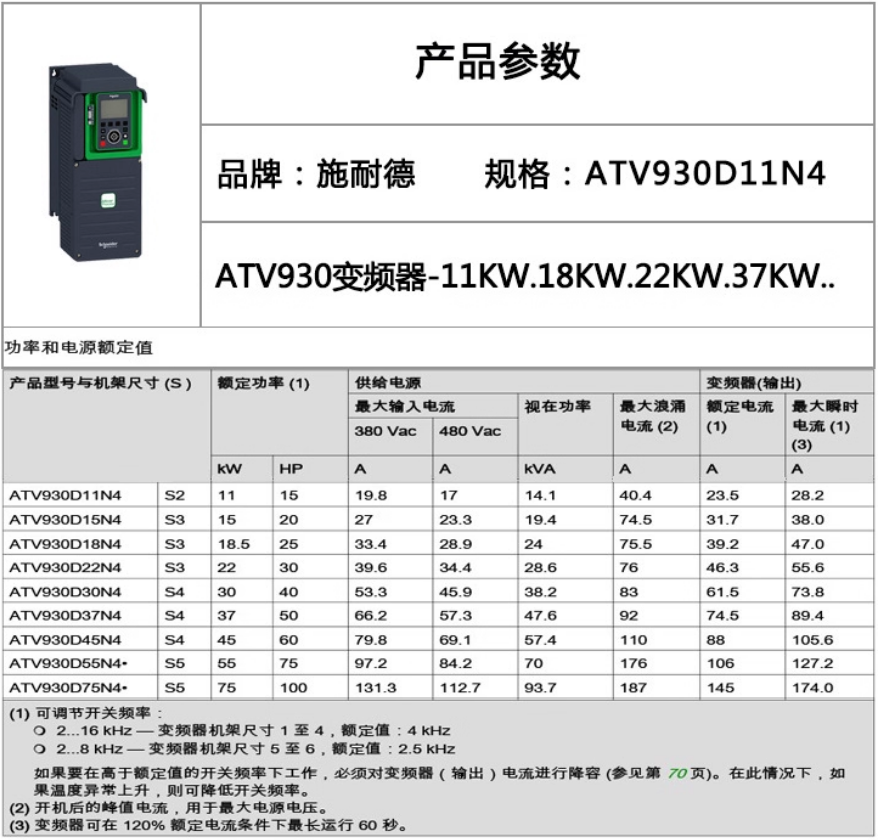 SCHNEIDER/ʩ͵µ ATV930ϵбƵ ATV930D15N4 15kW 