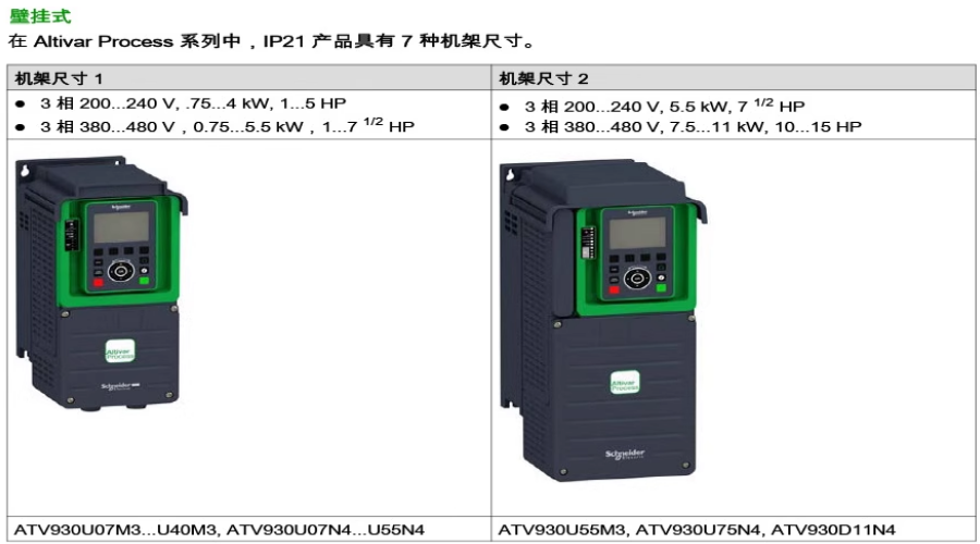 SCHNEIDER/ʩ͵µ ATV930ϵбƵ ATV930D22N4 22kW/