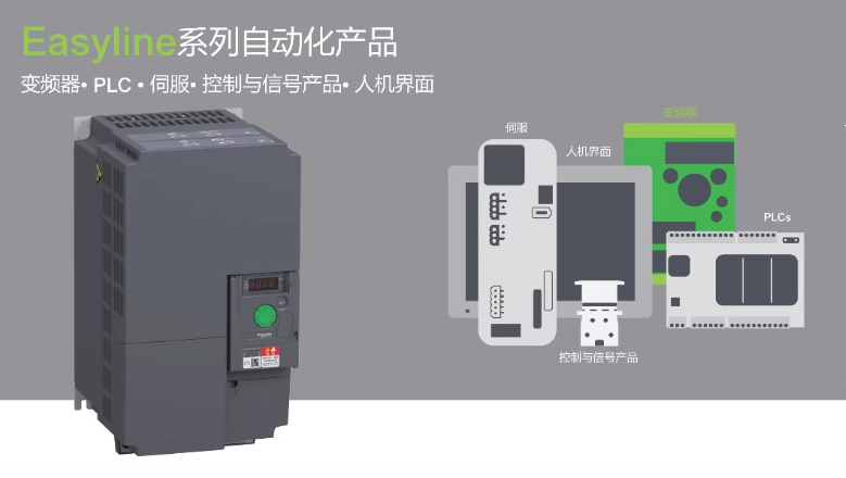 SCHNEIDER/ʩ͵µ ATV310ϵбƵ ATV310HU15N4A 1.5kW 
