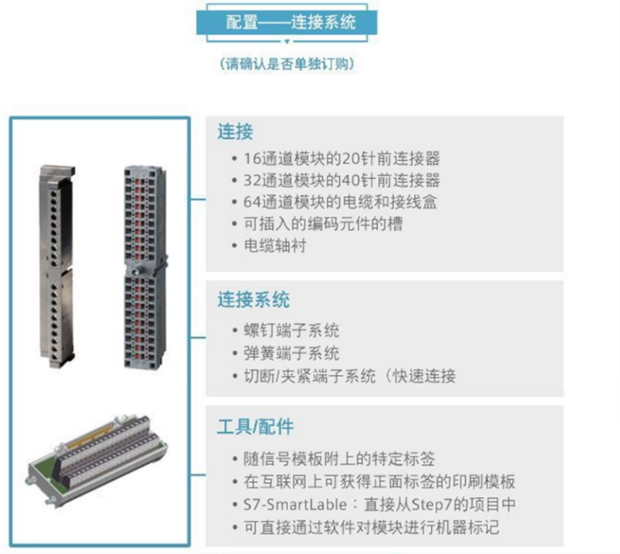 SIEMENS/ PROFIBUS ·ģ飨OLM 6GK1503-3CB00 
