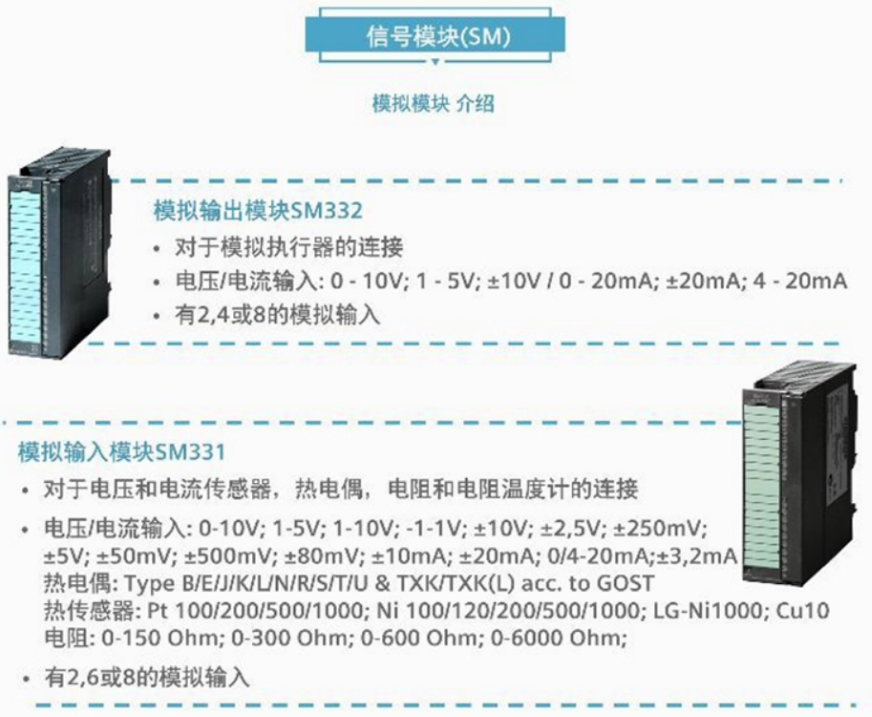SIEMENS/ PROFIBUS ·ģ飨OLM 6GK1503-3CB00 