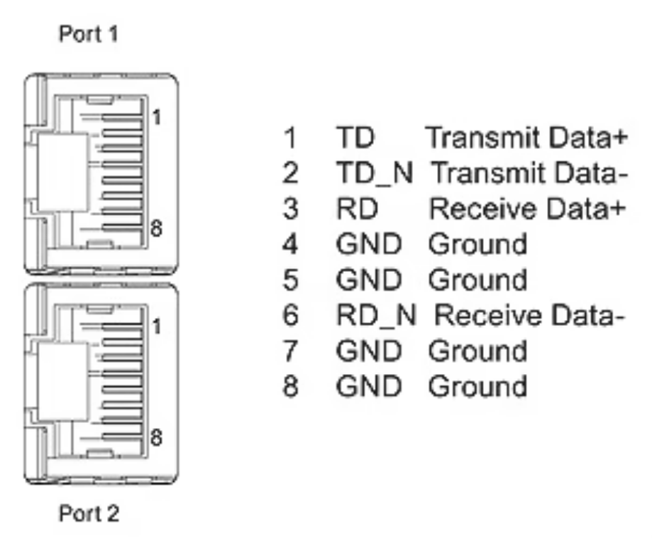 SIEMENS/ ET 200ϵģ 6ES7131-6BH01-0BA0 