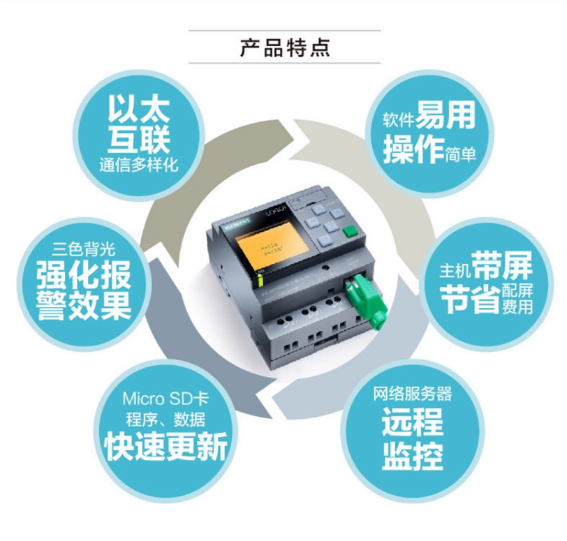SIEMENS/ LOGO!ϵչģ 6ED1055-1CB00-0BA2