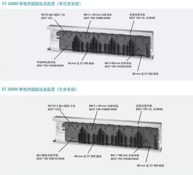 SIEMENS/ DPϵģ 6ES7195-7HA00-0XA0 