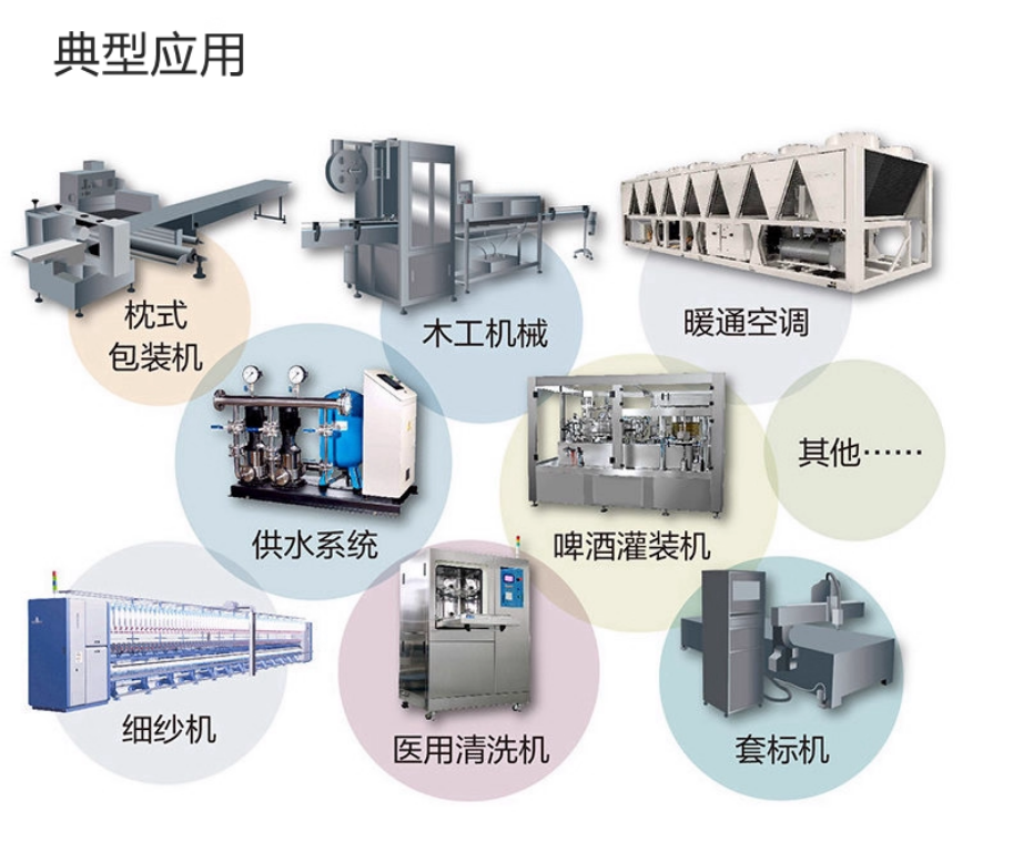 SIEMENS/ S7-1200ϵͨѶģ 6ES7241-1AH32-0XB0