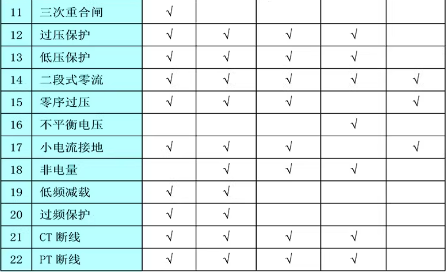 ΢ۺϱװ10kV·ѹ綯װ