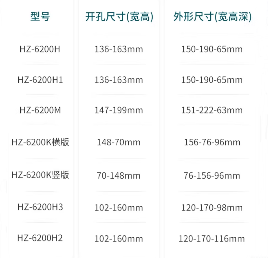 ΢ۺϱװ10kV·ѹ綯װ