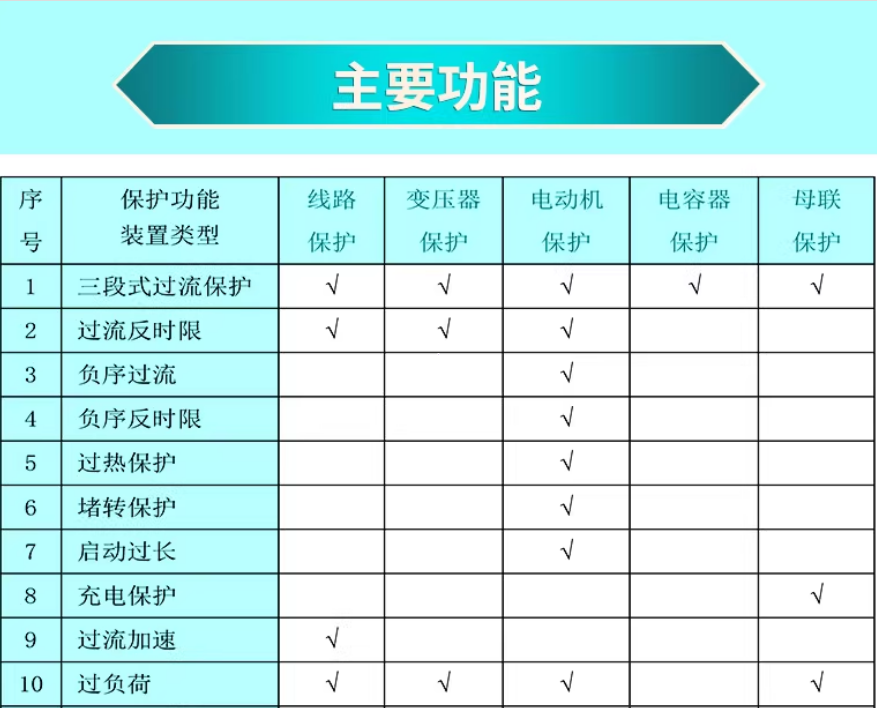 ΢ۺϱװ΢رѹѹ·ĸ