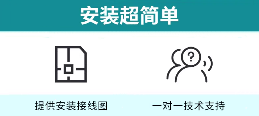 ѹ΢ۺϱװ10kvǧ΢·װñѹ