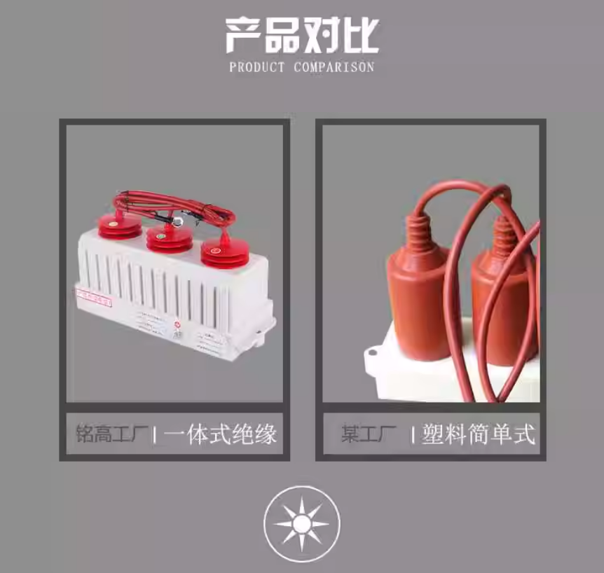 10KVѹʽѹSDGB-A/B/C-12.7/