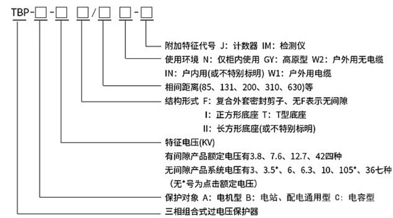 6KV/10KVʽѹEAT-2.5D/EAT-5Z-17/600ȫ