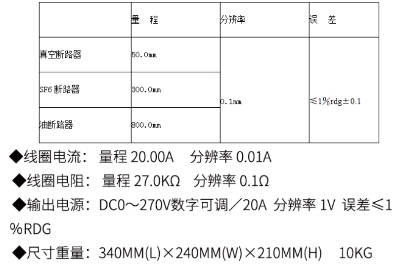 ѹزǶ·ԼǿػеԲǴ