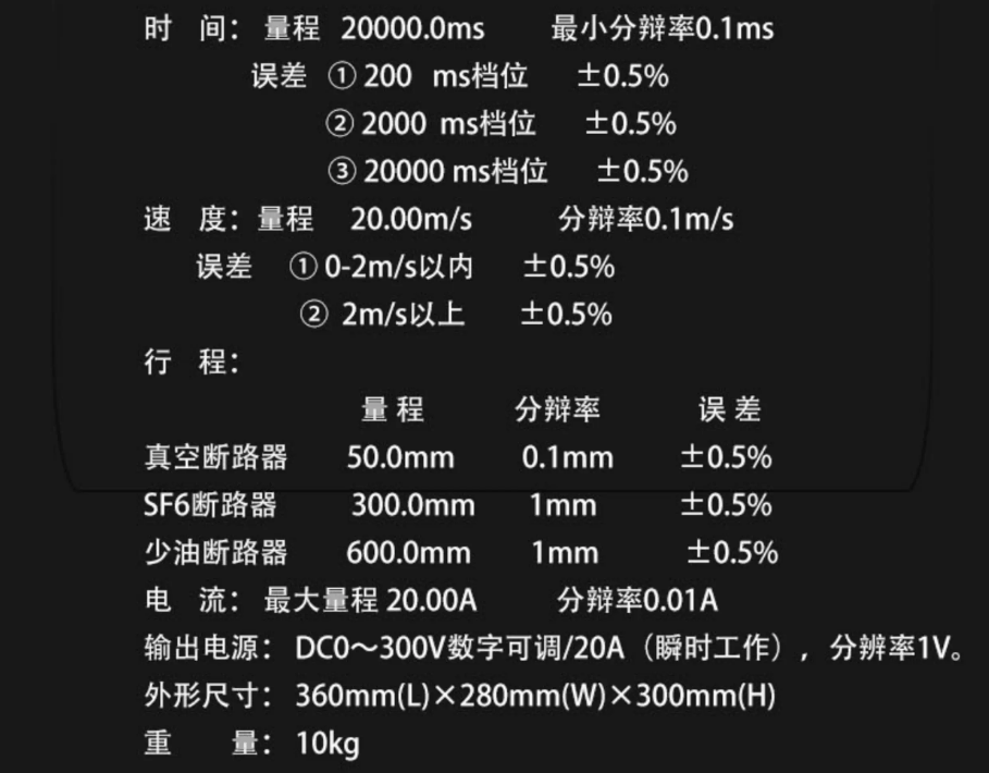 ѹػеԲ̨عͨװøߵѹعͨ