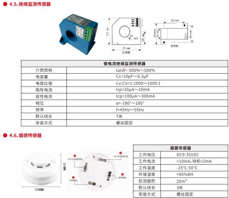 ܵװ ٿز¾ԵַŻƵ ๦