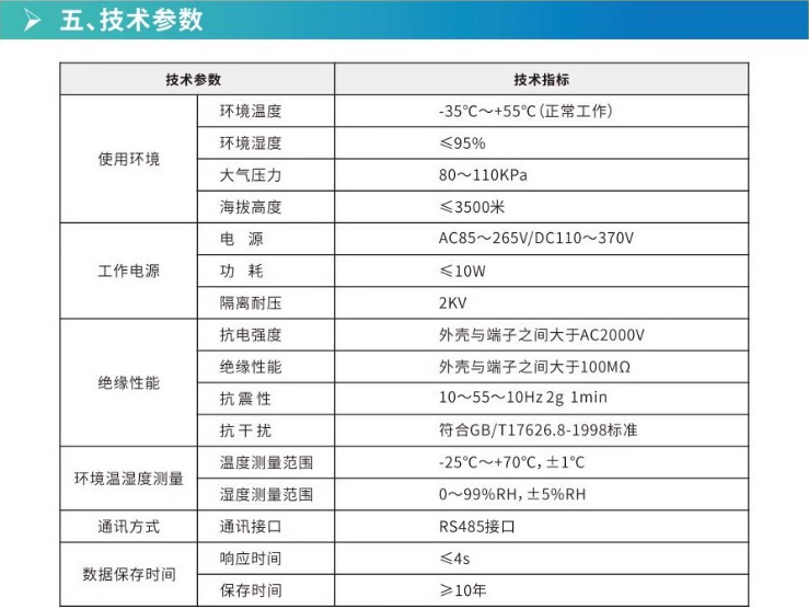 ܵװ ٿز¾ԵַŻƵ ๦