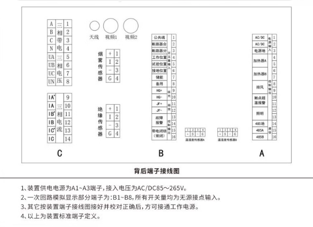 ܵװ ٿز¾ԵַŻƵ ๦