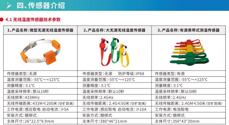 ܵװ ٿ߲¾ַžԵߺһ ๦