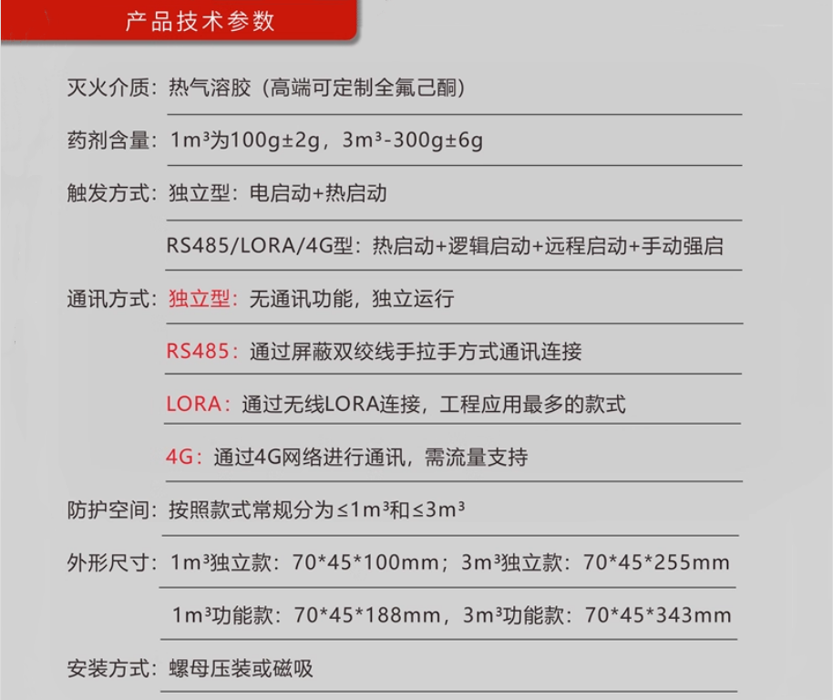 ԶװϵͳPBOX-FLORA KLD-FAE QRR0.3G