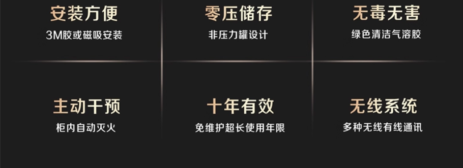 ԶװϵͳPBOX-FLORA KLD-FAE QRR0.3G