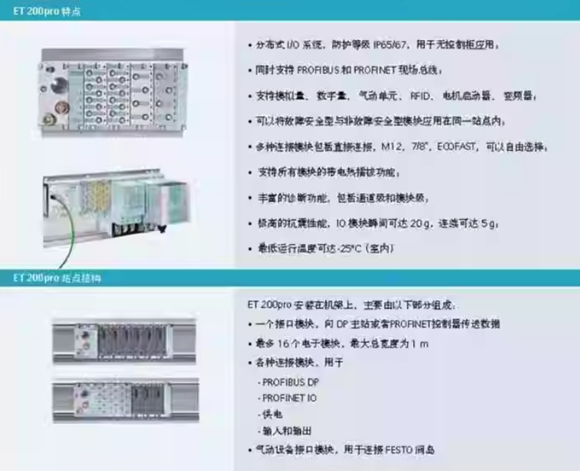 SIEMENS/ ET 200ϵģ 6ES7132-6BF61-0AA0 
