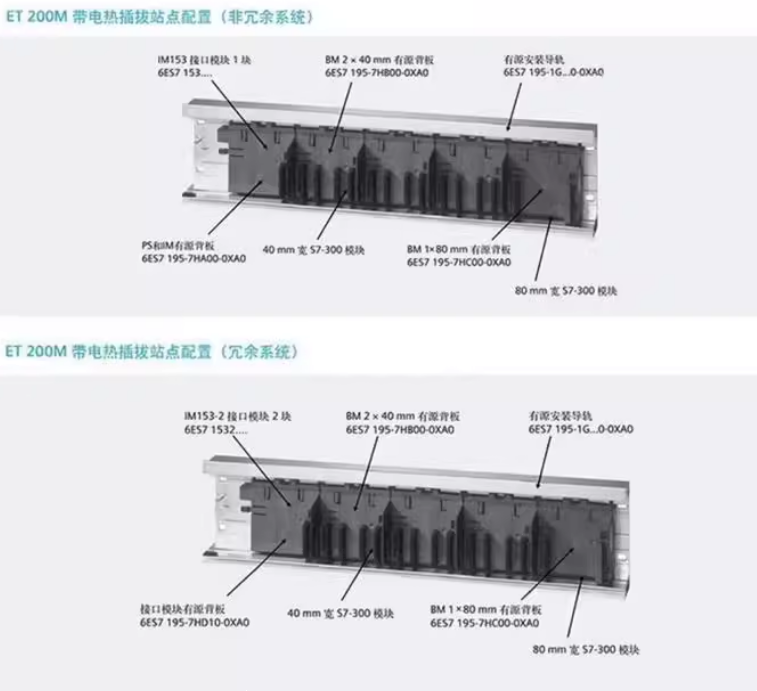 SIEMENS/ ET 200ϵģ 6ES7132-6FD00-0BB1