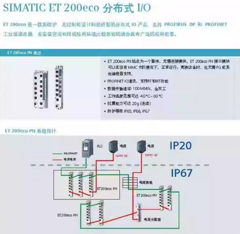 SIEMENS/ ET 200ϵģ 6ES7132-6FD00-0BB1