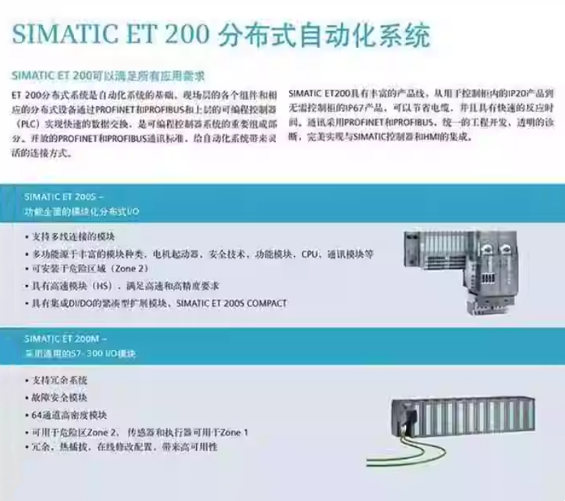 SIEMENS/ ET 200ϵģ 6AG1132-6BF00-7CA0