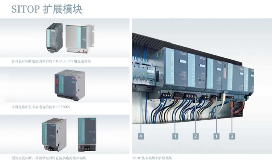 SIEMENS/ SITOPϵģ 6EP1961-2BA00 