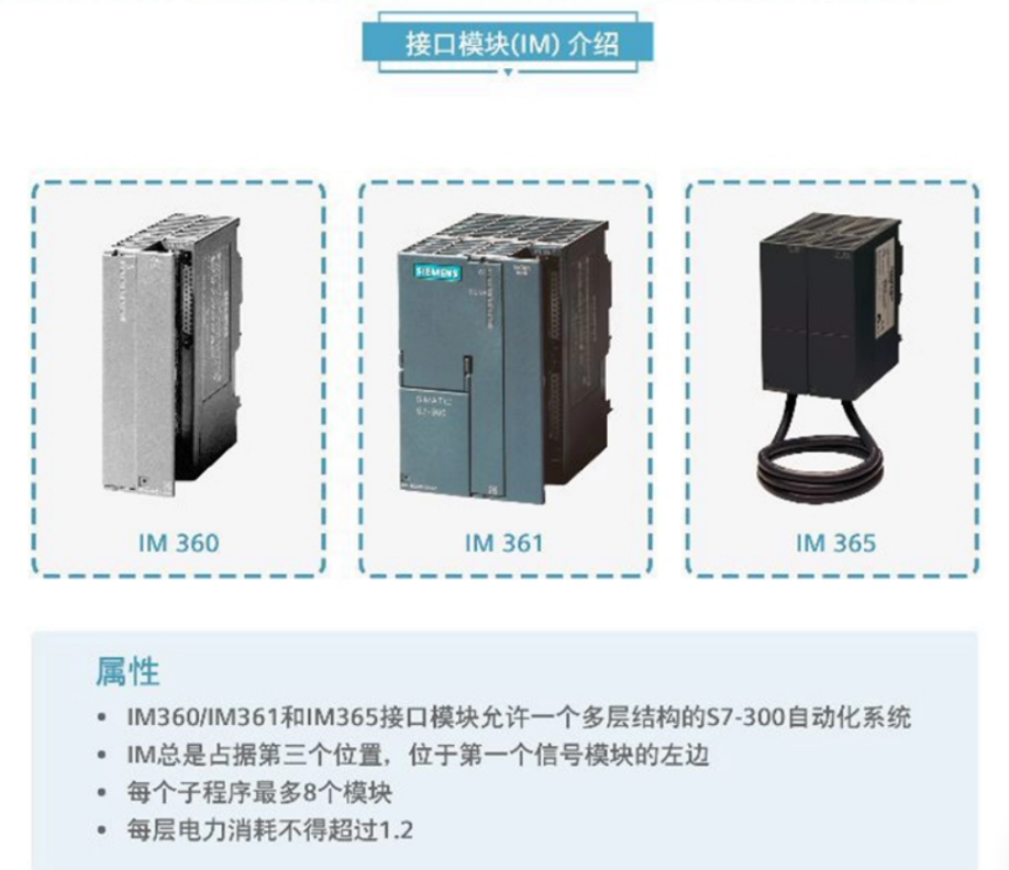 SIEMENS/ ģģ 6ES7332-5HF00-OABO