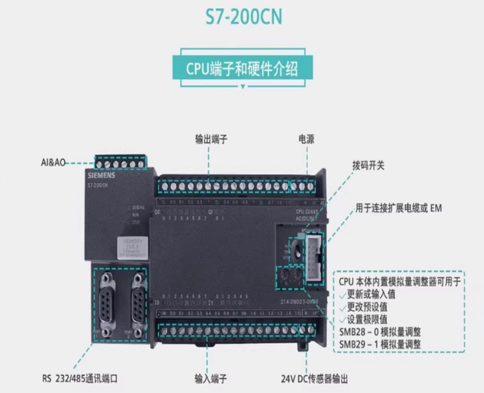 SIEMENS/ ģ 6ES7232-0HB22-0XA8 