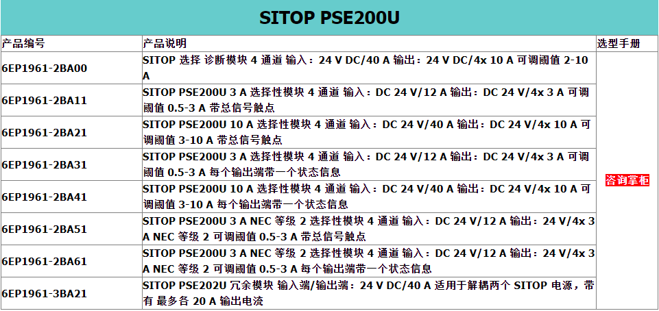 SIEMENS/ ѡģ 6EP1961-2BA21