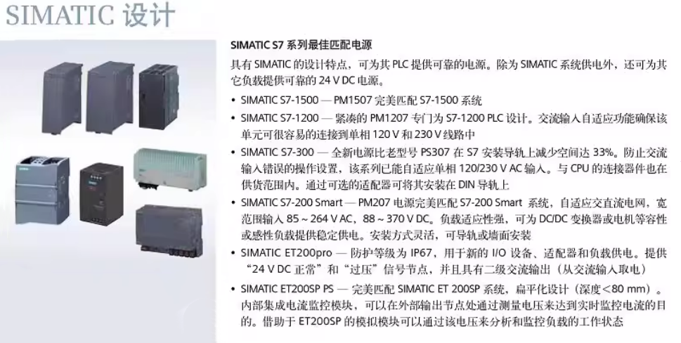 SIEMENS/ SITOP DC-USVԴģ 6EP1931-2EC21