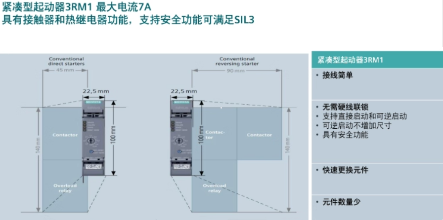 SIEMENS/ 3RA6ϵиģ-AS-iģ 3RA6970-3D