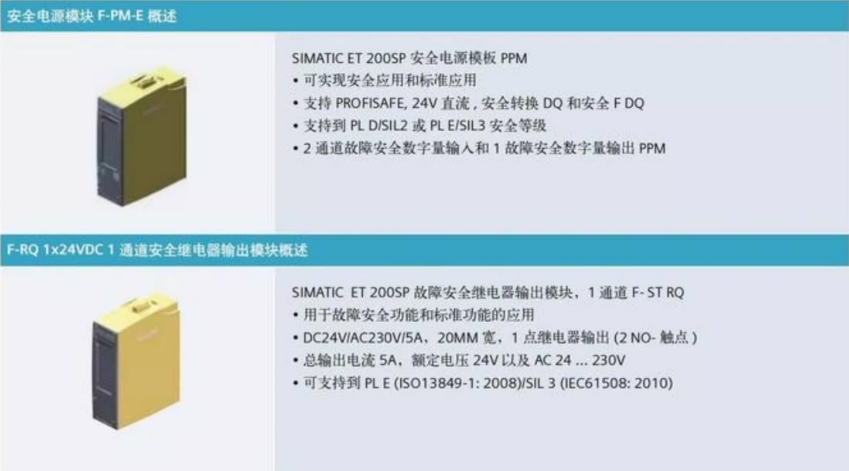 SIEMENS/ DPϵйϰȫԴģ 6ES7136-6PA00-0BC0