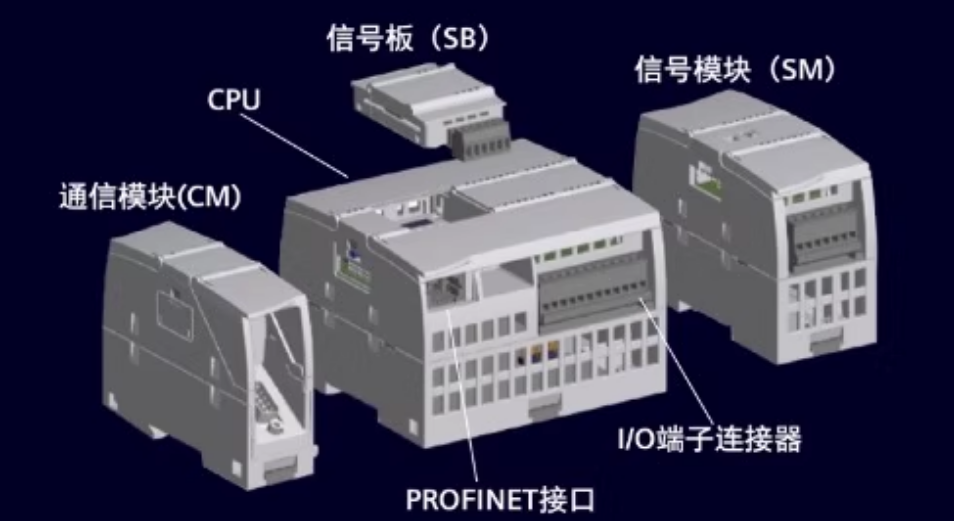 SIEMENS/ S7-1200ϵͨѶģ 6GK7243-5DX30-0XE0