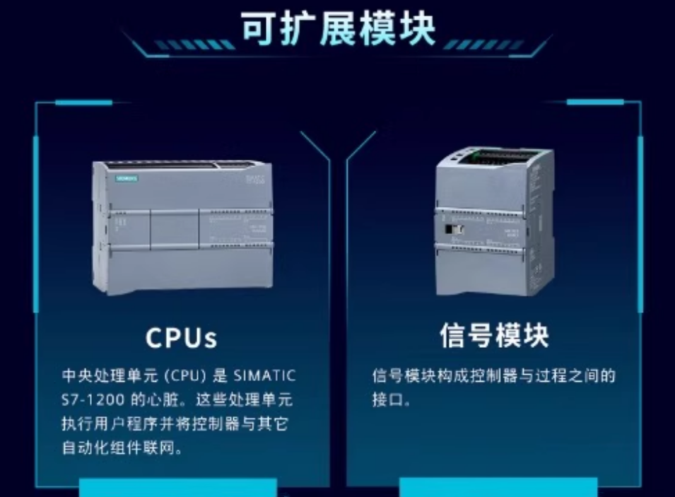 SIEMENS/ S7-1200ϵͨѶģ 6GK7243-5DX30-0XE0