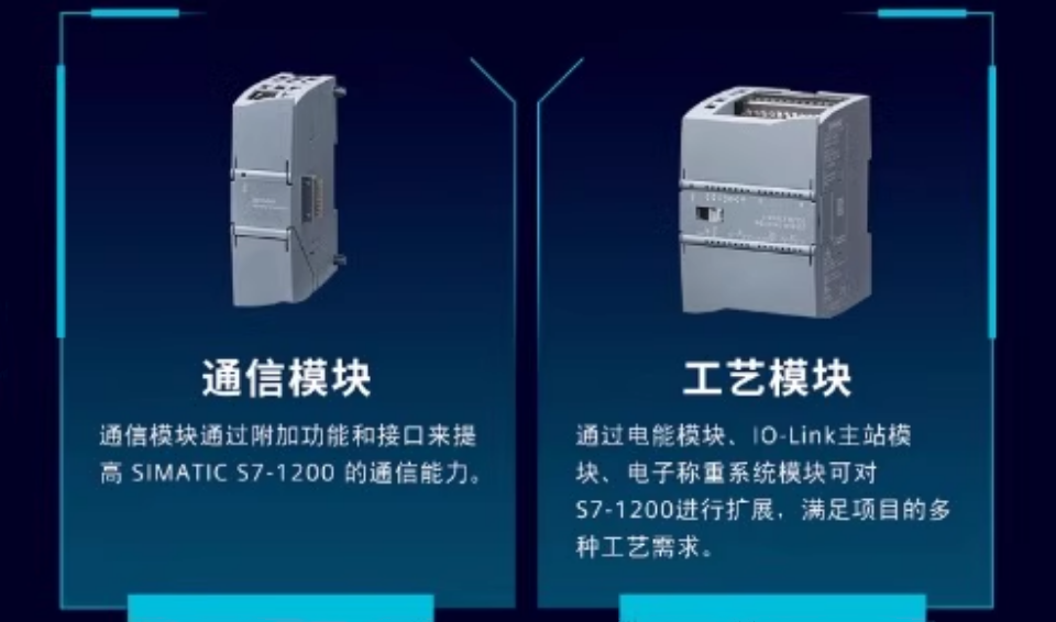 SIEMENS/ S7-1200ϵͨѶģ 6GK7243-5DX30-0XE0