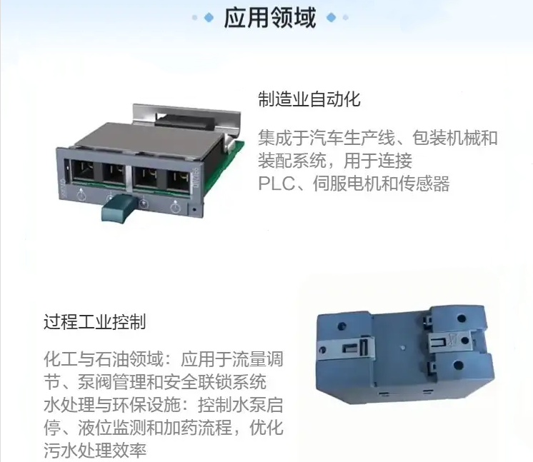 SIEMENS/������ ý��ģ�� 6GK5992-2AM00-8AA0