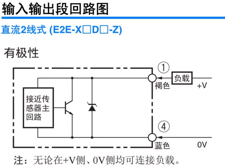 omronŷķ���ӽ�����E2E-X18ME1