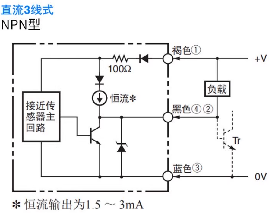 omronŷķ���ӽ�����E2E-X18ME1