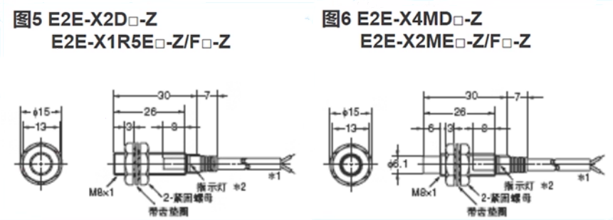 omronŷķ���ӽ�����E2E-X2ME1