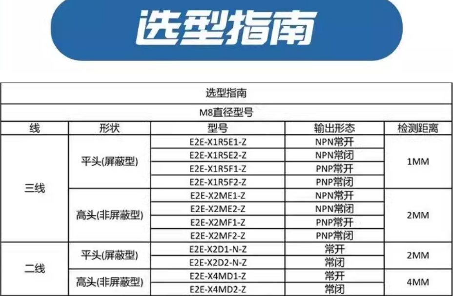 omronŷķ���ӽ�����E2E-X5MY2-Z