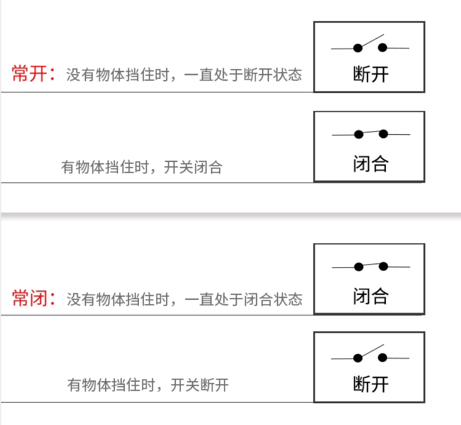 omronŷķ���ӽ�����E2E-X1R5E1