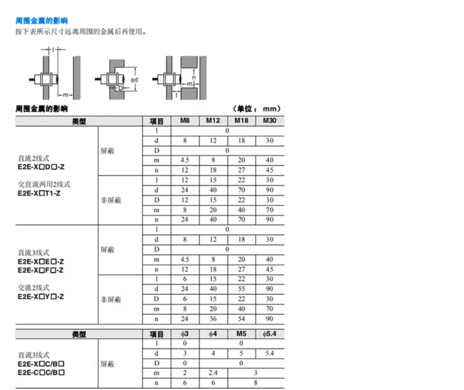 omronŷķ���ӽ�����E2E-X1R5F1