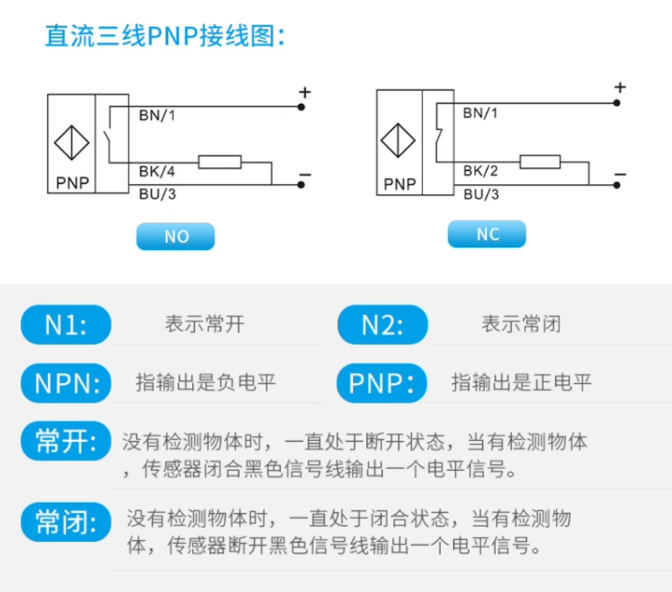 omronŷķ���ӽ�������E2E-X18ME1