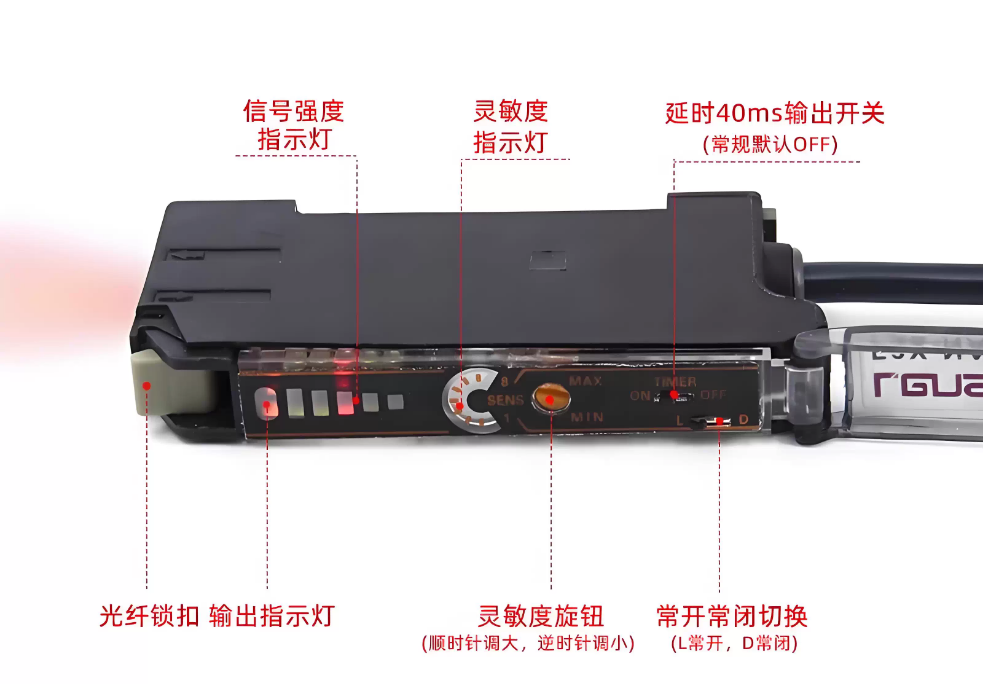 omronŷķ�����������˷Ŵ���E3X-HD10 